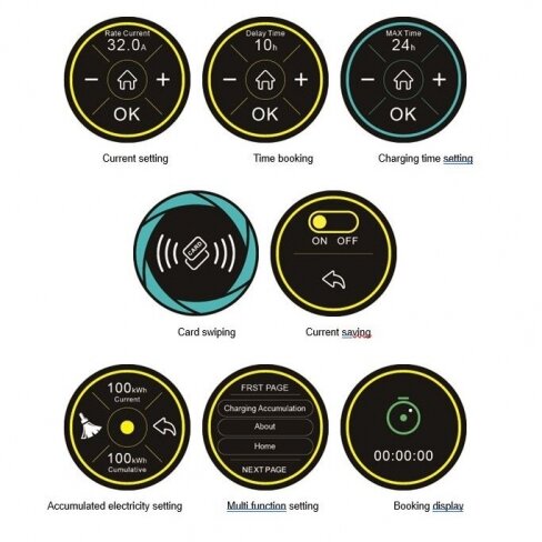 11kW 3 Fazių wallbox krovimo stotele WB20 su Wi-fi funkcija 4