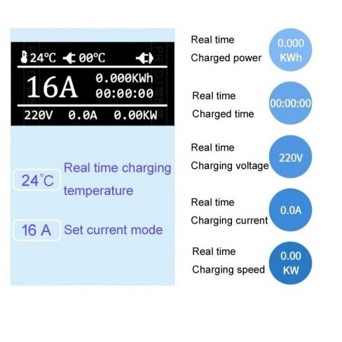 įkrovimo laidas 220V - type 1 ( 32A, 1 fazė 7,2 kW) 5