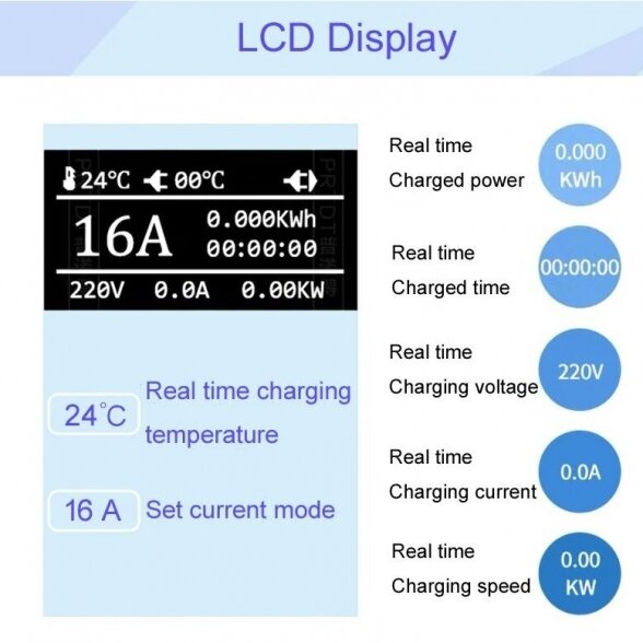 įkrovimo laidas 220V - type 2 ( 16A, 1 fazė 3,6 kW) su laiko funkcija 3