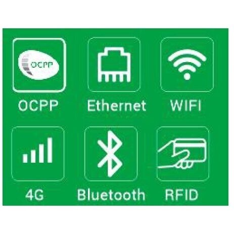 HYSUN firmos įkrovimo stotelė Wallbox 11kW su type 2 laidu, 5m ilgio, OCPP protokolu 1