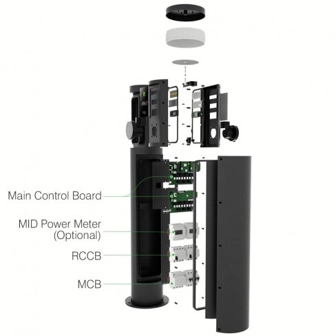 įkrovimo stotelė EcoPillar 2x22kW su OCPP protokolu, valdymu Wi-fi 5