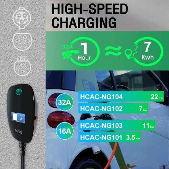 Įkrovimo stotelė 22 kW HCAC-NH104 su programėle, kortele 4