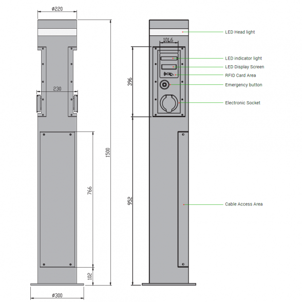 įkrovimo stotelė EcoPillar 2x22kW su OCPP protokolu, valdymu Wi-fi 8